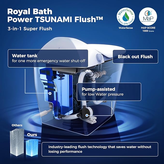 Smart Toilet Instant Warm Water, Heated Seat, Auto Open/Close, Pump-assited Powerful Auto Flush，Self Cleaning Nozzle, Water Filter, ADA Comfort Height, Night Light, Air Dryer,Built In Tank & Bidet