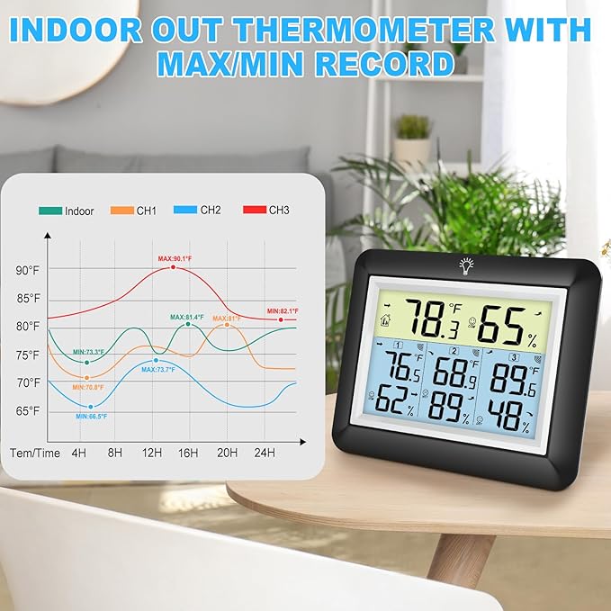 Urageuxy Indoor Outdoor Thermometer Wireless with 3 Sensors, 328ft Range Digital Hygrometer Temperature Humidity Monitor for Home, Greenhouse, Kitchen, Bedroom, Backlight, Black