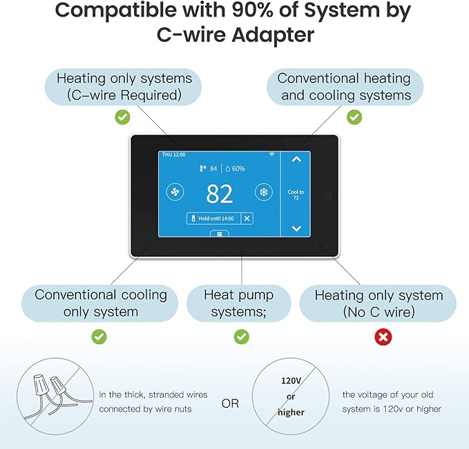 MoesGo Programmable WiFi Smart Thermostat for Home, No C-Wire Required by C-Wire Adapter, with Zone Remote Sensor, Remote Control Tuya/Smart Life, Compatible with Alexa and Google Assistant, 24VAC