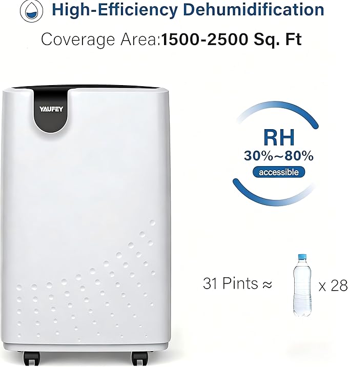 Yaufey 2500 Sq. Ft Dehumidifier for Home and Basements with Auto or Manual Drainage, 0.48 Gallon Water Tank Capacity -Low Noise and 24 Hr Timer