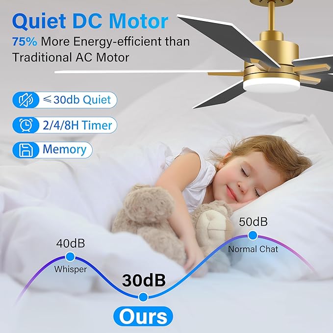 60 Inch Smart Ceiling Fan with Lights Remote,Control via Voice Alexa Google App Wifi,Silent DC Motor,Dimmable,Outdoor Indoor Modern Ceiling Fans for Large Bedroom Living Room Patio,Gold White Black