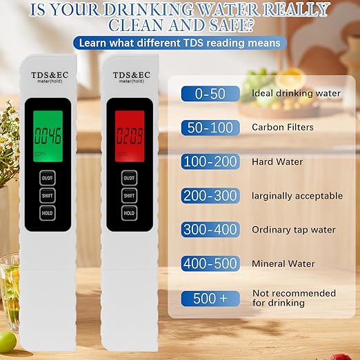 4 in 1 Digital Water Quality Tester,2025 NewTDS/EC/Temperature（°C/°F）Meter,0-9990 PPM Meter,Water Tester for Drinking Water RO/DI System Aquarium