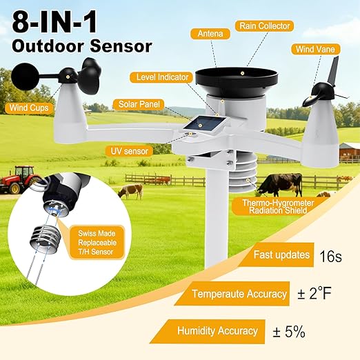 Urageuxy WiFi Weather Station - 7-in-1 Wireless Smart Home Weather Stations with Rain Gauge and Wind Speed/Direction,Temperature, Humidity, Weather Forecast, UV/Light, Moon Phase and Alarm