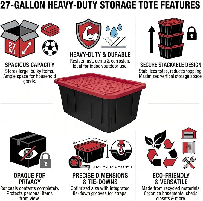 27 Gallon Heavy Duty Storage Bins with Lids – Stackable Industrial Plastic Totes for Garage Organization, Moving, and Attic Storage – Lockable Snap-Fit Container, Black/Red (1 Pack)