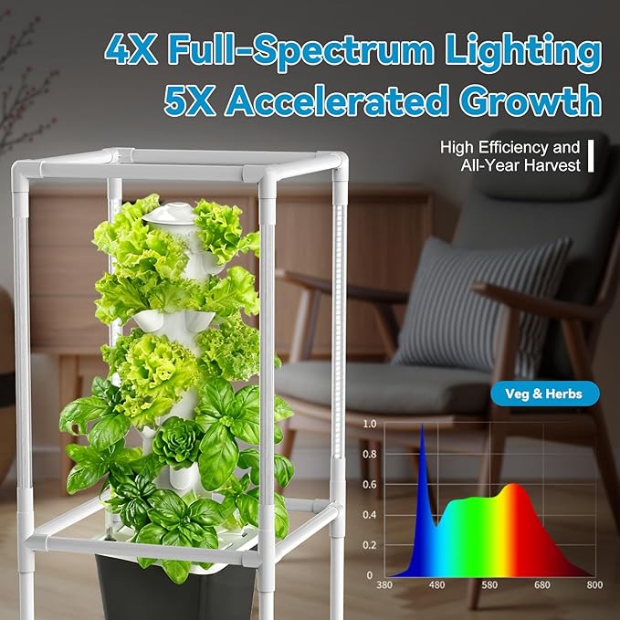 JESLED Hydroponic Tower with 5000K Full-Spectrum Grow Lights, Dual Timers for Auto Watering & Lighting, Hydroponics Growing System with 10L Water Tank, High 37", Indoor Herb Garden