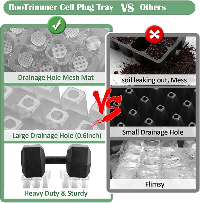 RooTrimmer 60 Pack Reusable 12-Cell Clear Seed Starter Trays - Extra Large Drainage Holes, Easy to Repotted, Clear Transparent Tray for Root Observation, Seed Starting, Fits Standard 1020 Trays