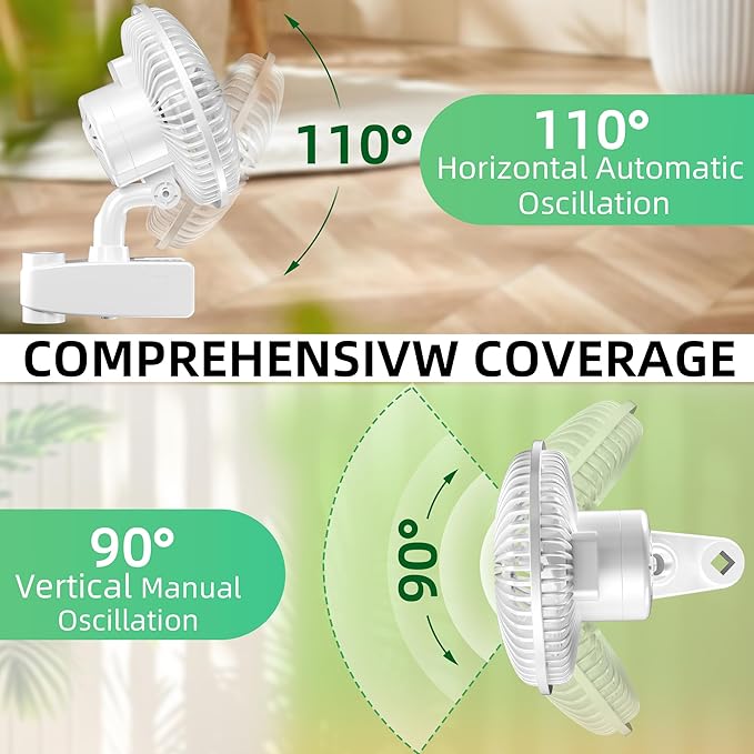 HealSmart Clip Fan, 6-Inch Grow Tent, Monkey Fan, Wall Mount With Adjustable 90 Angles, 15W, 2-Speeds Control, 2 Pack