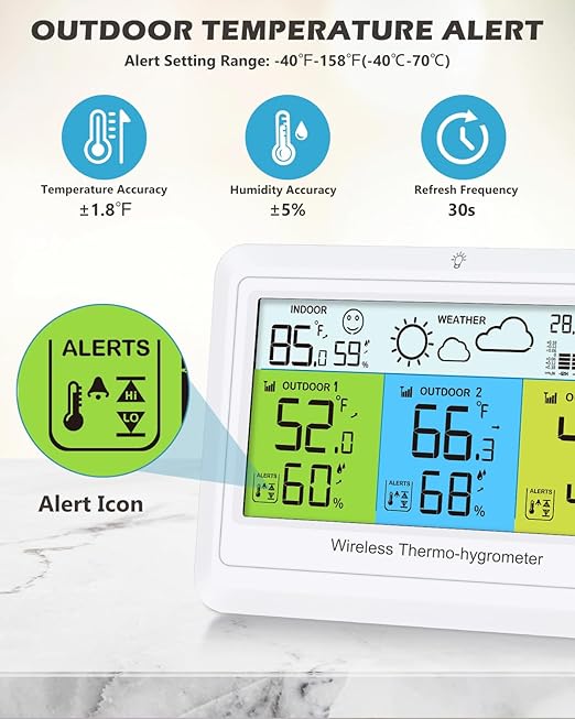Weather Station Wireless Indoor Outdoor with 3 Sensors, Home Weather Stations Digital Thermometer Humidity with Alert, Barometer Pressure, Backlight, Forecast Station, for Home Office