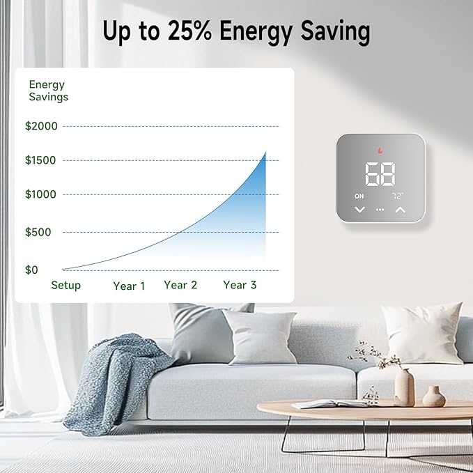 Smart Thermostat for House, WiFi Programmable Thermostat, Compatible with Alexa and Google Assistant, Remote Control Tuya/Smart Life, 𝗖-𝗪𝗶𝗿𝗲 𝗥𝗲𝗾𝘂𝗶𝗿𝗲𝗱