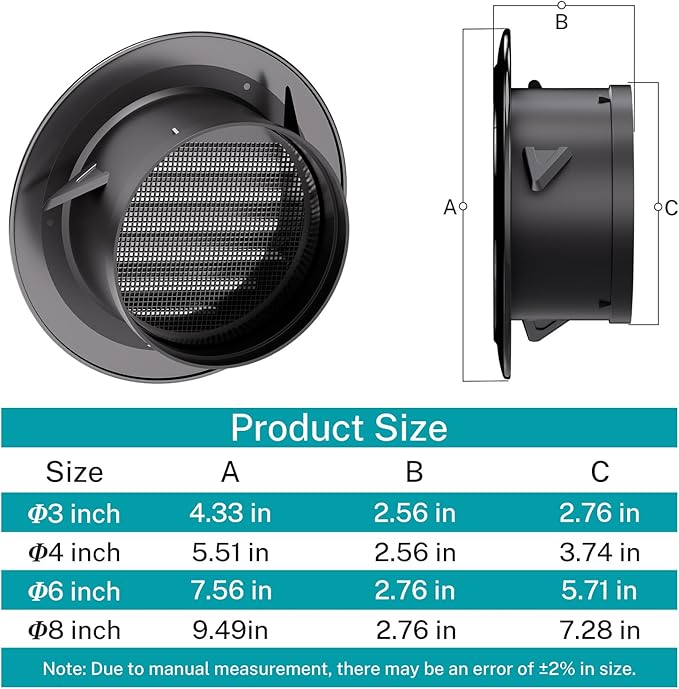 HG Power 6 inch Soffit Vent, ABS Black Air Vent Cover, Louver Soffit Exhaust Vent with Built-in Screen Mesh for Bathroom, Kitchen, Attic, Garage Ventilation, 150mm