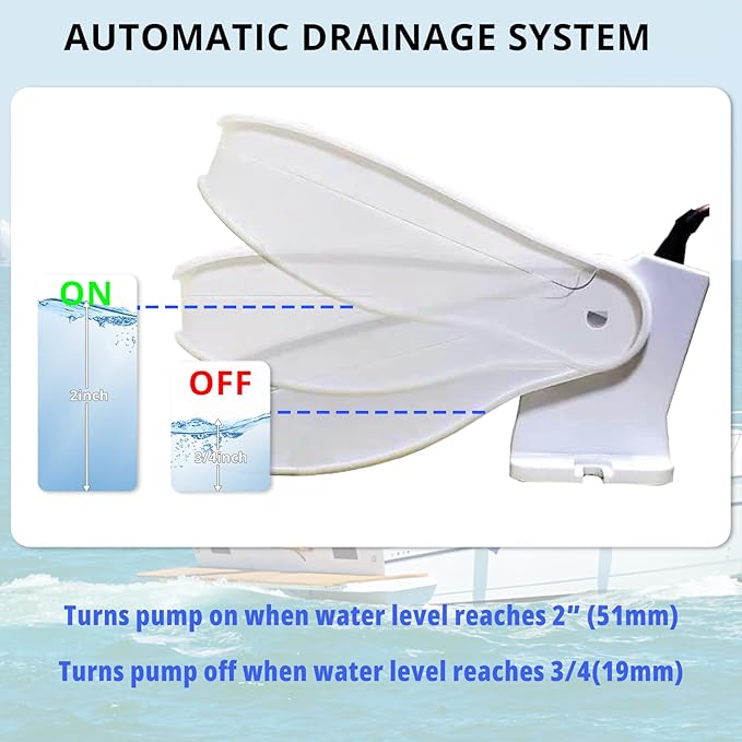 Automatic Bilge Pump Float Switch, Marine Bilge Pump Switch, Auto Float Switch for Boat, DC 12V/24V/32V Ignition Protected for Marine Electric Water Pumps