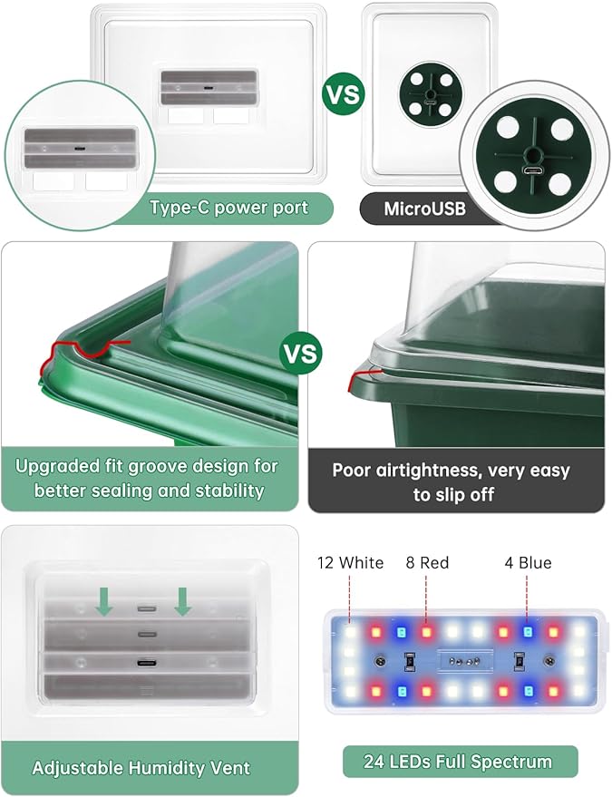 Seed Starter Tray Medium Size 4 Packs, Seed Starter Kit with Upgraded 24 Full Spectrum LEDs, Adjustable Brightness and Timer, with Drainage Holes, Tools and Labels for Indoor Plant Growing