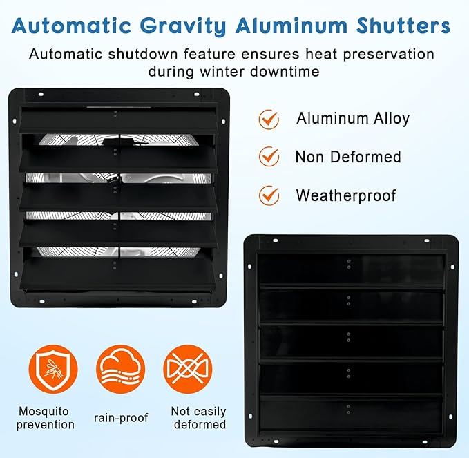 20" Wall Mounted Shutter Exhaust Fan, 3500 CFM Aluminum Blades, 1500 RPM High Speed Low Noise, Automatic Shutter Attic Fan with Exhaust and Intake for Home Attic Garage Greenhouse Shed Basement,Black