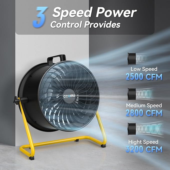 CCGIRU 16" High Velocity Floor Fan, 3000 CFM 3-Speed Industrial Shop Fan with Wall-Mounting System,Heavy Duty Metal Fan for Workshop, Garage and Warehouse - UL Safety Listed