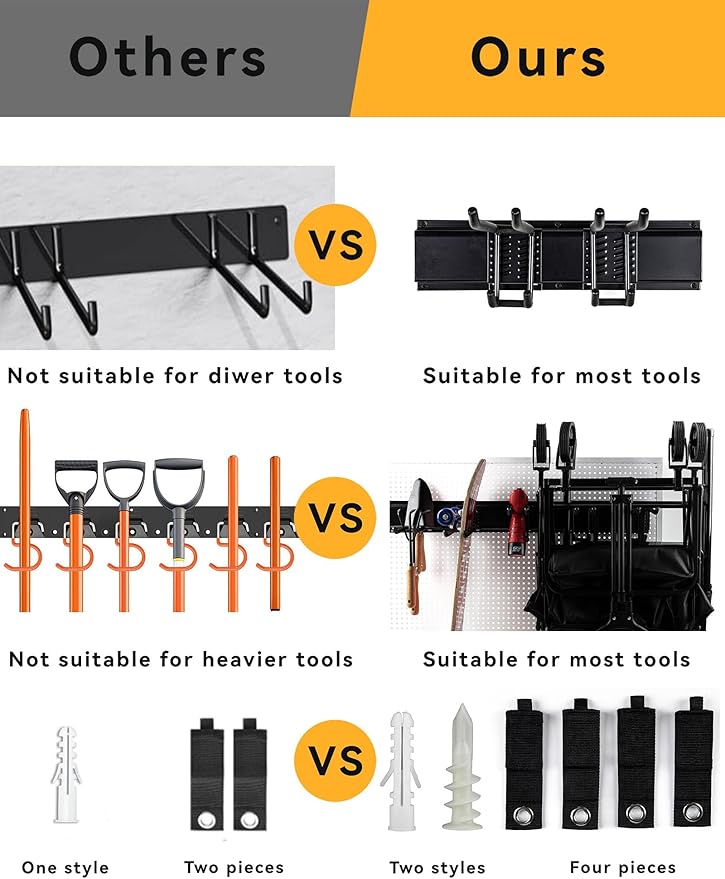68 Inches Wall Mount Garden Tool Organizer with 17 PCS Adjustable Garden Tool Hanger Rack, Max Load 730lbs Garage Storage, Garage Organization, Yard Shed and Power Tool Organizer Rack