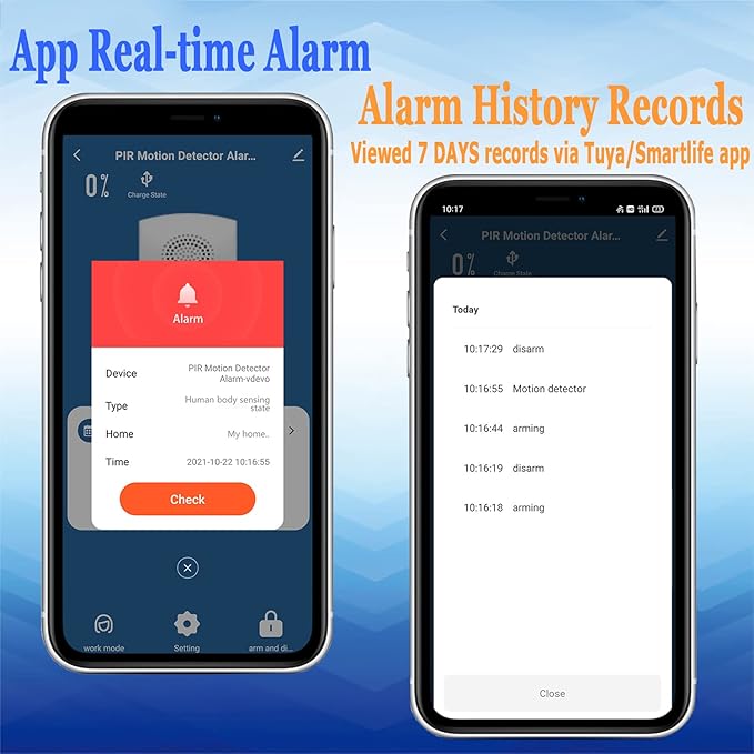 WiFi Motion Sensor Alarm: Smart PIR Motion Detector Alert with 110dB Siren & App Alerts, Tuya App for Remote Arm/Disarm, 4 Alarm Modes Home Security System Compatible with Alexa/Google Assistant