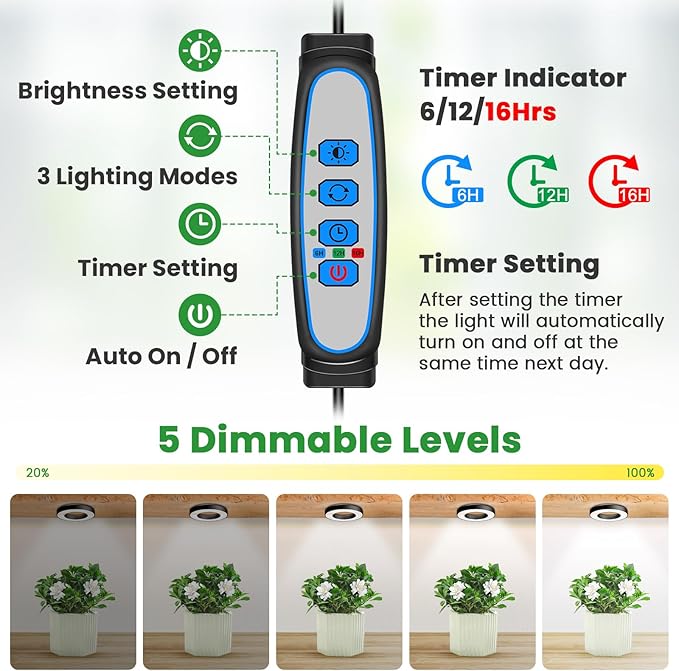 Wiaxulay Grow Lights for Indoor Plants, 192 LED Full Spectrum Plant Lights for Indoor Growing, 12V/2A Under Cabinet Grow Lamp with Auto Timer 6/12/16 Hrs, 3 Lighting Mode, 5 Brightness, Four Head