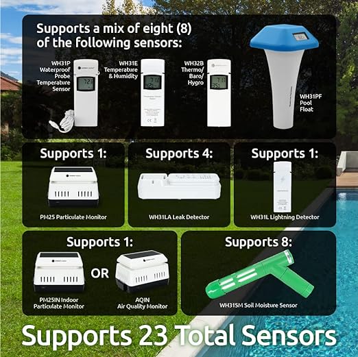 Ambient Weather WS-2000 Smart Weather Station with WiFi Remote Monitoring and Alerts