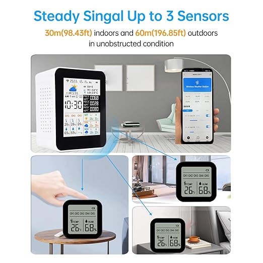 Weather Station, Wireless Indoor Outdoor Thermometer with 3 Sensors for TUYA App Operate Real Time Temperature Humidity Monitor