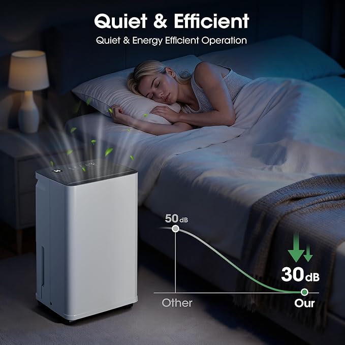 2500 sq.ft Dehumidifier for Basement, Smart APP WiFi Control,35 Pint Dehumidifiers for Home with Drain Hose, 24H Timer & Child Lock, Quiet & Eco, Ideal for Large Rooms, Bathroom, Bedroom，Pure white