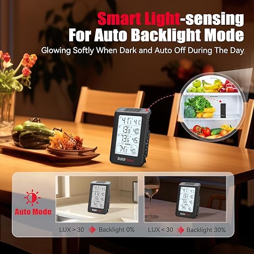 Wireless Freezer Monitor with 3 Sensors, 328ft Long Range Digital Refrigerator Thermometer with Min/Max Temp and Smart Adjustable Backlight, for Home, Garage & Breast Milk, Black