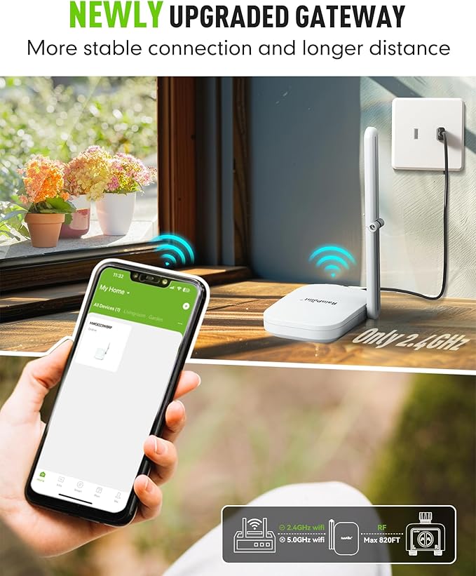 RAINPOINT Antenna Gateway for WiFi Water Timer, Sprinkler Controller, Smart Hose Timer Valve, Drip Irrigation for Garden, Lawn, and Yard
