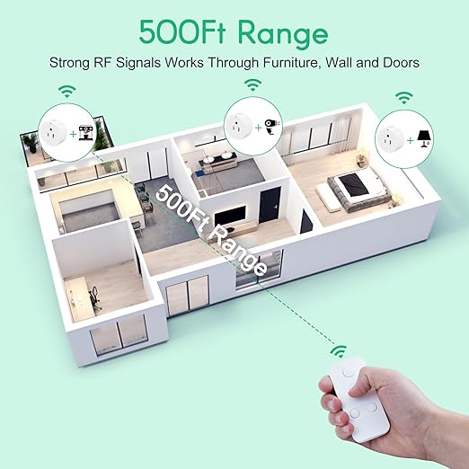 NineLeaf Remote Control Outlet, Wireless Plugs Outlet, Remote Light Switches Wireless, Timer Outlet for Lights, Lamps, Fans, Small Appliance, 15A/1500W, Up to 500ft Range