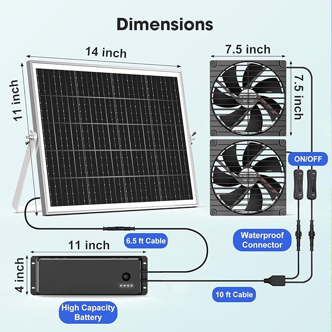 7.5" Solar Fan with Battery Backup, Solar Fan for Greenhouse & Chicken Coop, Solar Fans for Outside, Solar Exhuast Fans for Outdoor Doghouse Shed Vent Circulation Ventilation Cooling