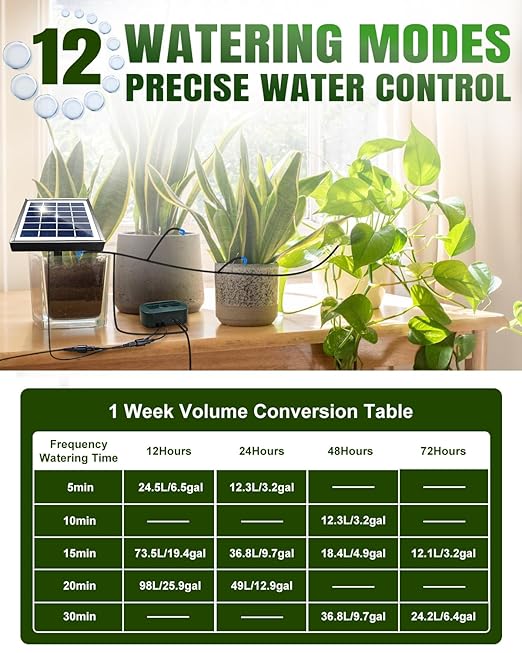 Breeze Touch Solar Drip Irrigation Kit 50FT, Automatic Garden Watering System with Timer, Draws Water from Container, Supports 15 Pots for Balcony, Patio, Indoor & Outdoor Plants