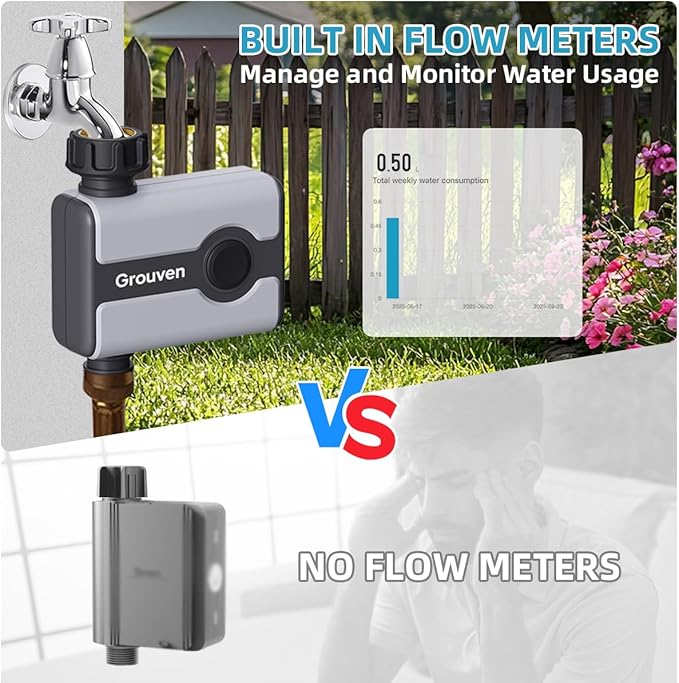 WiFi Sprinkler Timer Brass Inlet Water Timer for Outdoor Lawn & Garden APP Remote Control via 2.4Ghz WiFi and Bluetooth, Easy Faucet Installation, Smart Automatic Irrigation System