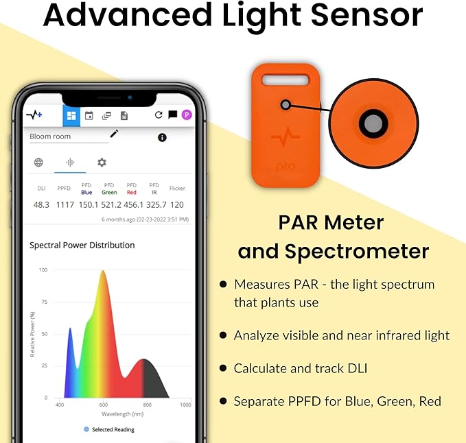 Pulse Pro - Smart Grow Room Monitor - CO2, PAR, VPD, RH, Temperature (°F/°C), Dew Point, Light - iOS, Android, Apple, Windows, Works on 2.4 Ghz WiFi Networks