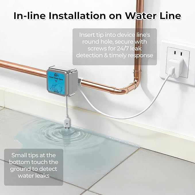 Smart Water Monitor and Automatic Shutoff,Water Leak Dector with Countdown Function & Power-Off Protection,Water Flow Adjustment & Real-Time Message Alerts,Water Leak Sensor for 3/4" Pipe