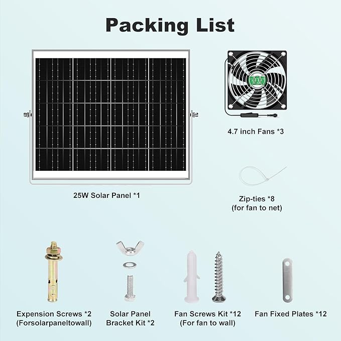 Solar Greenhouse Fan 3 Kit, 30W Large Solar Powered Exhaust and Intake Fan Outdoor Waterproof, Strong Airflow, 16.5ft Cord, for Chicken Coop Grow Tent Shed Air Ventilation and Circulation