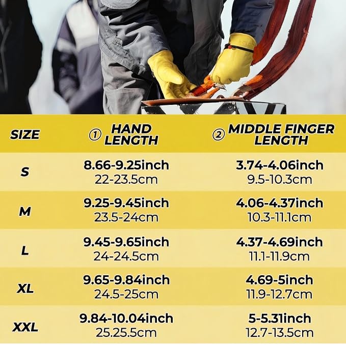 HANDLANDY Winter Work Gloves for Men Women, Water Repellent Cold Weather Insulated Genuine Leather Work Gloves