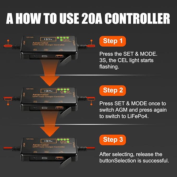 Solar Charge Controller 12V 20A, Solar Panel Charge Controller with Type-C and USB Output for Solar Panel and Gel, AGM, LiFePO₄ Battery (10A MPPT2)