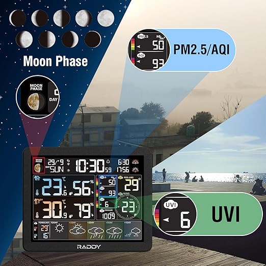 Raddy N80 WiFi Weather Station with Phone APP, Wireless Indoor Outdoor Thermometer with AI Life Assistant, 8” Display, PM2.5/AQI, UV Index, Sunrise/Sunset Time, 4 Alarms, Weather Forecast