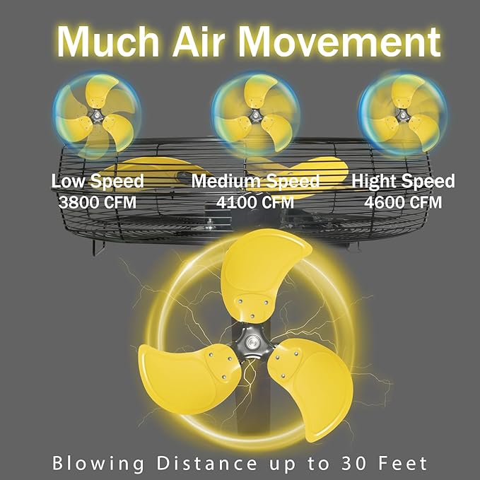 HiCFM 4600 CFM 18 inch High Velocity Wall Mounted Fan, TEAO Enclosure Motor, Safety Yellow Blade, 9 FT Cord, 180 Degree Tilting, 3 Speed Industrial Shop Fan for Patio, Garage Use - UL Listed, 2 Pack