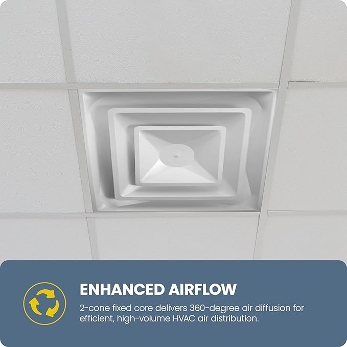 Hart & Cooley Steel 4-Way Diffuse with 2 Cone Design and 6 Inch Fixed Collar, 360-Degree Air Diffusion for High Air Volume Delivery