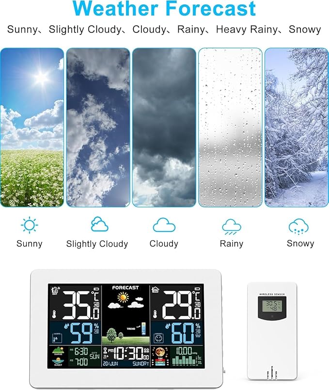 Weather Station Wireless Indoor Outdoor, Thermometer Wireless with Remote Sensor, Home Weather Station, Color Display Digital Weather Forecast, Humidity, Atomic Clock, Air Pressure for Home
