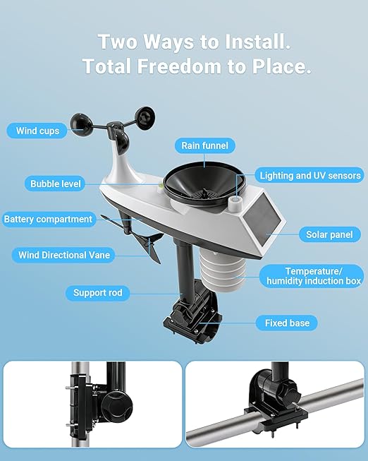 Wireless Weather Station Indoor Outdoor with WiFi Rain Sensor, Smart Weather Monitor with Temperature Humidity Monitoring, Remote App Control for Home Garden Patio