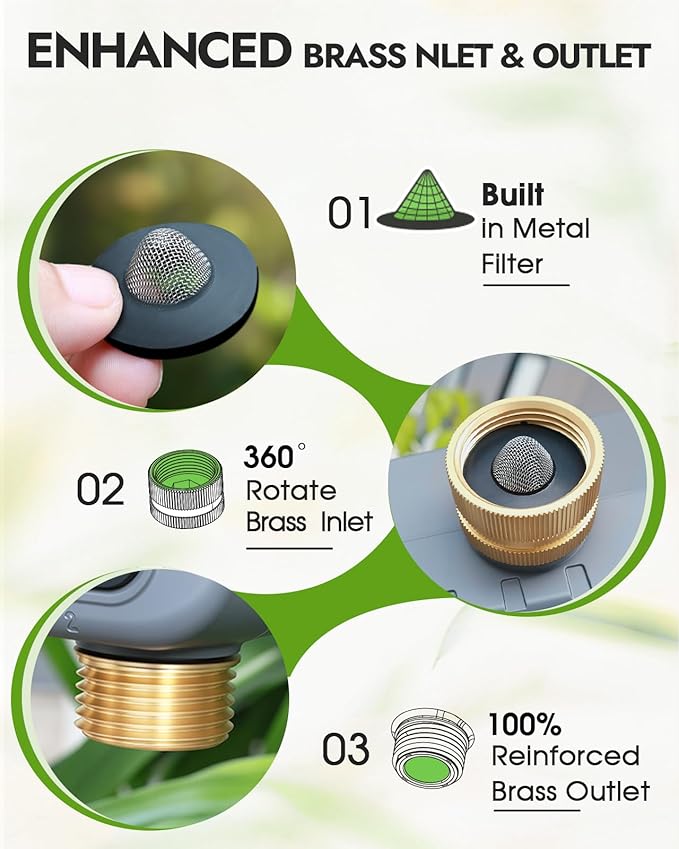 Insoma Water Timer 4 Zones with Brass Inlet & Outlet, Automatic Garden Hose Timer with Manual/Rain Delay & Large Display, IPX5 Waterproof Faucet Timers for Sprinkler System, Yard, Lawn, Greenhouse