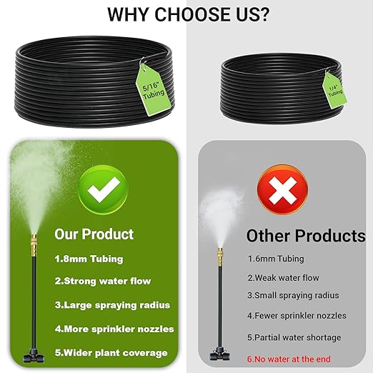 Thiswing 360° Adjustable Drip Irrigation System - 100 FT Garden Watering System with 32 Nozzles & Water Timer, Raised Bed Sprinkler System, Garden Mister for Yard, Lawn, Plants, 5/16" Tubing