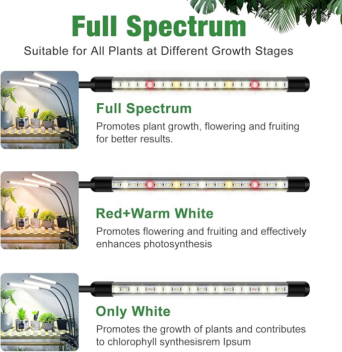 wolezek Grow Lights for Indoor Plants, 2 Pack 6000K Full Spectrum Plant Lights Indoor, White LED Plant Growing Lamp with Auto ON & Off Timer 6/12/16H, 3 Modes, 5-Level Dimmable Brightness