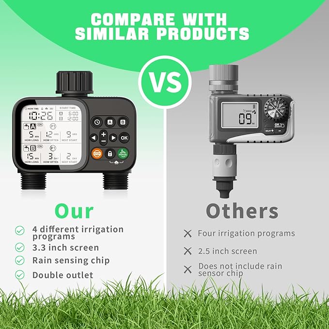 Sprinkler Timer for Garden Hose, 2 Zone Water Timer with with Auto Rain Delay, IP54 Waterproof 3.3“ Large LCD Drip Irrigation System Timers for Plant, Yard, Lawns, Outdoor