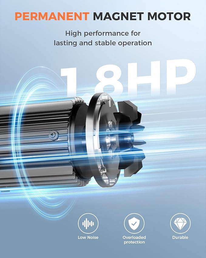 Variable Speed Pool Pump,1.8HP, 220V-240V, Inground Pool Pump, High Flow 9114 GPH Energy-Efficient Self Priming Above Ground Swimming Pool Pumps with Filter Basket