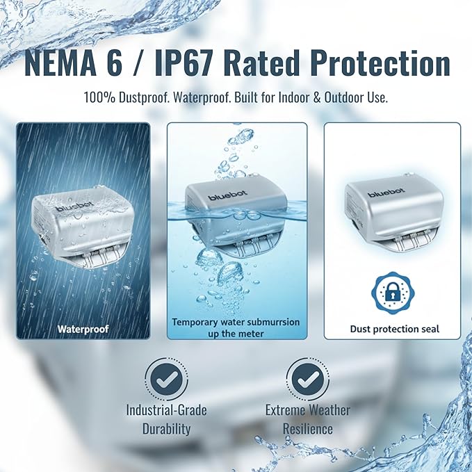 Bluebot WiFi Smart Water Flow Meter, Clamp-On Leak Detector with Real-Time Flo Monitoring, Remote Access, Easy Install, Fits 3/4” to 2” Pipes - Includes Fiber Cloth - Water Usage & Leak Alerts