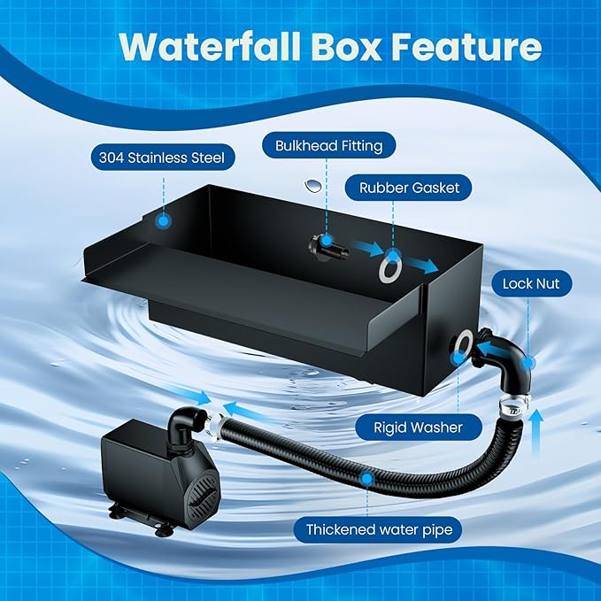 Biling 12 Inch Waterfall Spillway Kit, 304 Stainless Steel Waterfall Box, 40W 660GPH Submersible Pump, 9.8FT Corrugated Tubing, Adjustable Flow for Wide Sheet Waterfall, Stream & Rock Wall