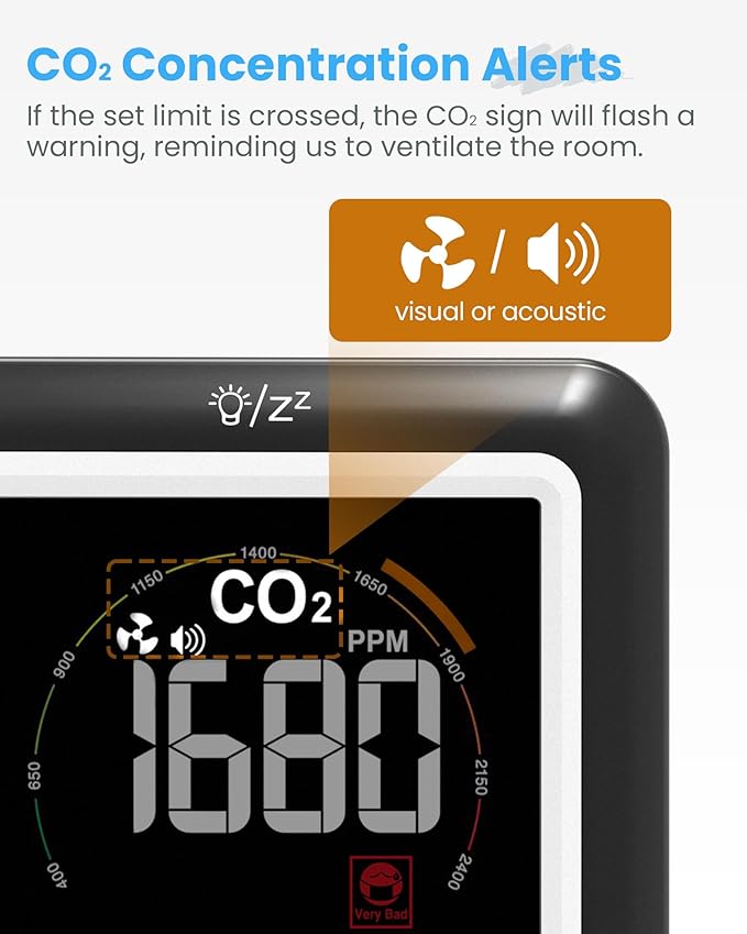Newentor CO2 Monitor, Indoor Air Quality Meters, Carbon Dioxide Detector with Voice, Large Display CO2 Tester, Temperature Humidity Sensor, Alarm Clock for Home, RV, Grow Tents, Black