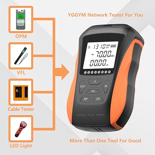 Optical Power Meter with Visual Fault Locator, Fiber Light Meter with Cable Tester Function and Li-ion Battery USB Charge for FC/SC/ST Universal Interface