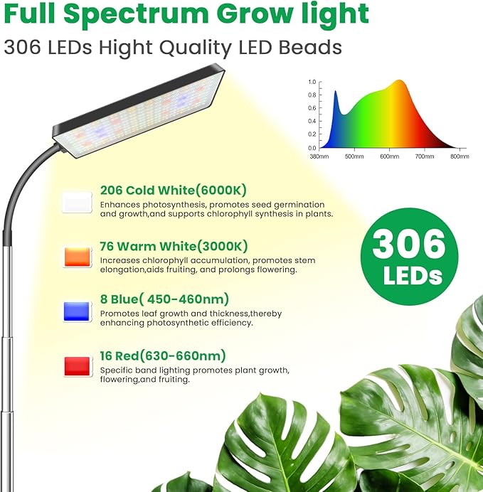 Plant lights for indoor Growing, 306 LEDs Full Spectrum Grow Light for Indoor Plants, 10-65in Height Adjustable for Growing Large Plants, 6/12/16 Timer,5 Dimmable Levels, 3 light Modes.2 Pack
